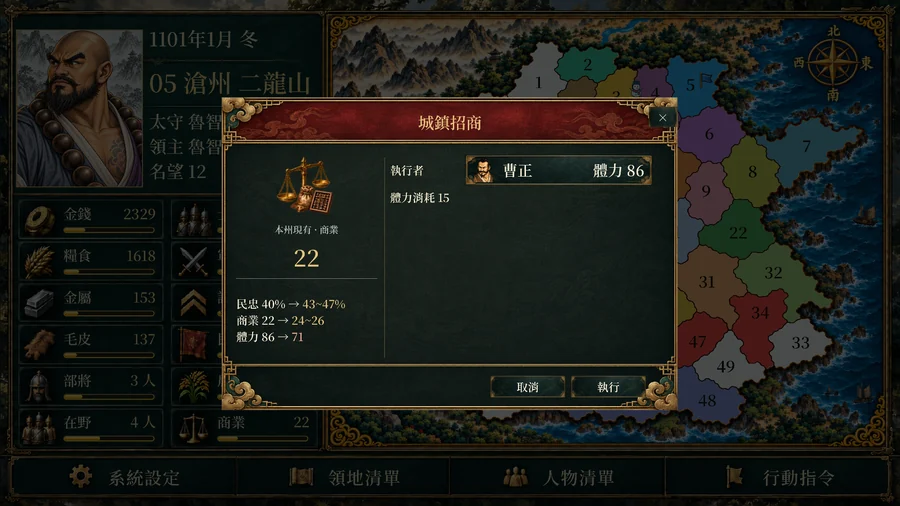 商業與資源周轉