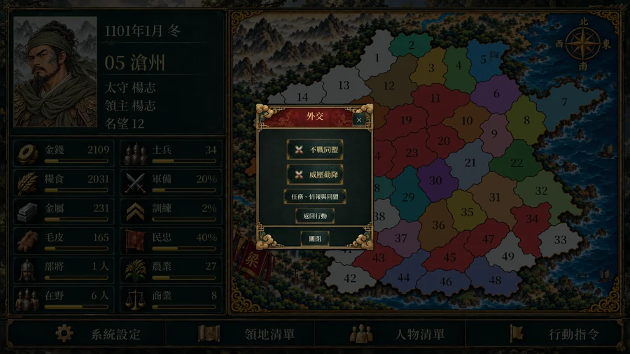 外交往來