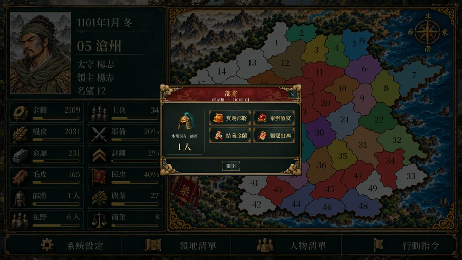 麾下人物